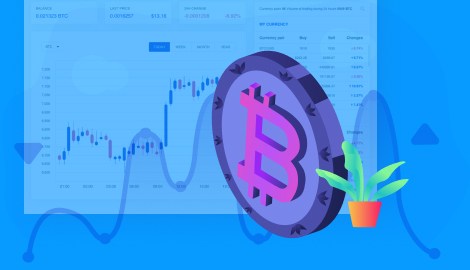 Cryptocurrencies Trading Platform